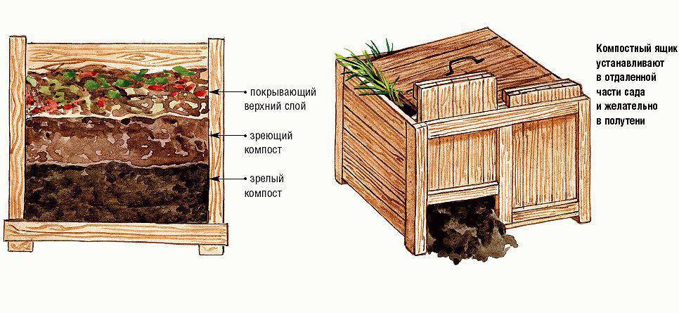 Самоделки для дачи – лучшие идеи для сада и огорода из подручных материалов
