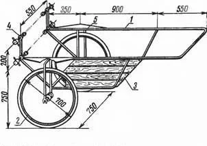 Бричка своими руками чертежи