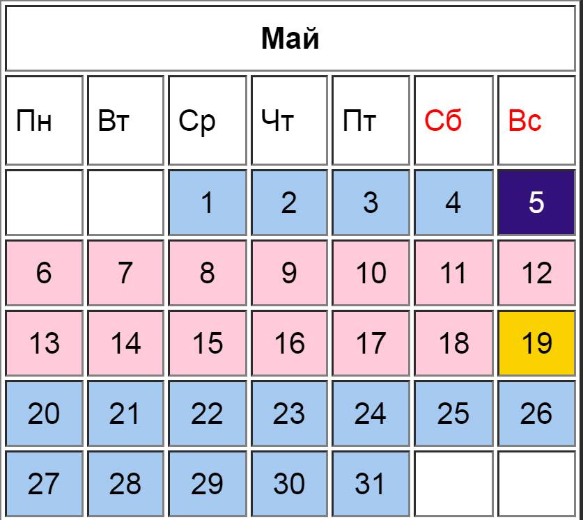 Стрижка май 2023. Лунный календарь. Май 2021 года. Календарь май. Стрижка в мае 2021.