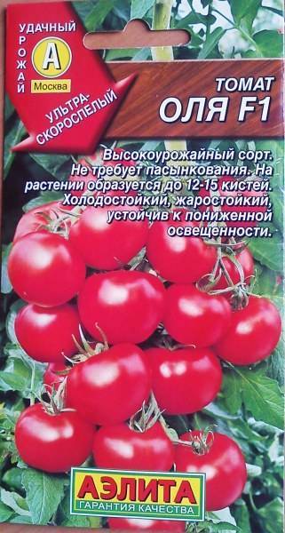 Какие бывают томаты: классификация видов, групп и сортов